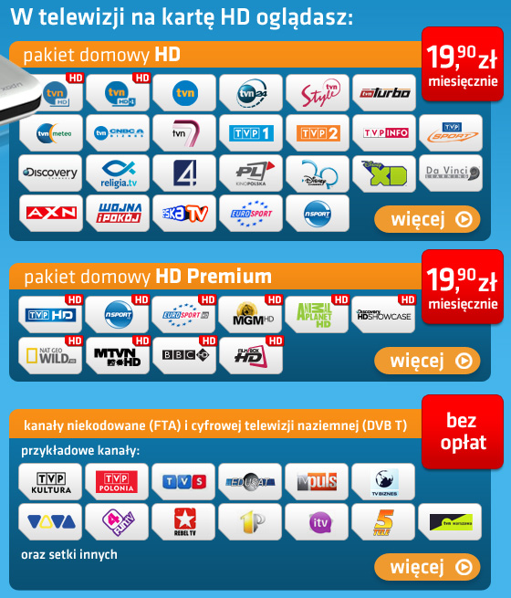1 miesiac TVN HD START+ Polsat HD geokol Karta TNK HD TVP1-2 HD 