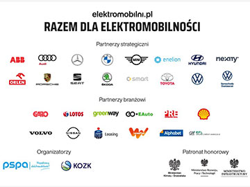 Przejście na elektromobilność uratuje 100 tys. Polaków