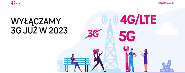 T-Mobile wyłączanie 3G 2021 760px.jpg