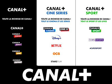 9.09 Canal+ zmieni swoją ofertę... we Francji
