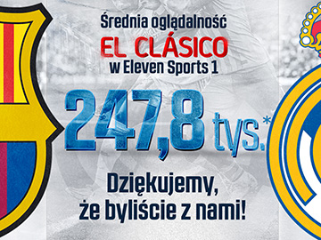 El Clasico Eleven Sports oglądalność 24.10.2021
