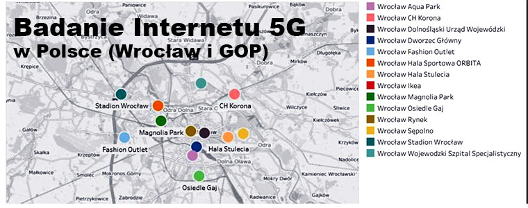 Badanie Internetu 5G wroclaw GOP Plus RFbenchmark 760px