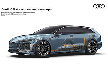 Audi pokazuje koncepcyjny A6 Avant e-tron