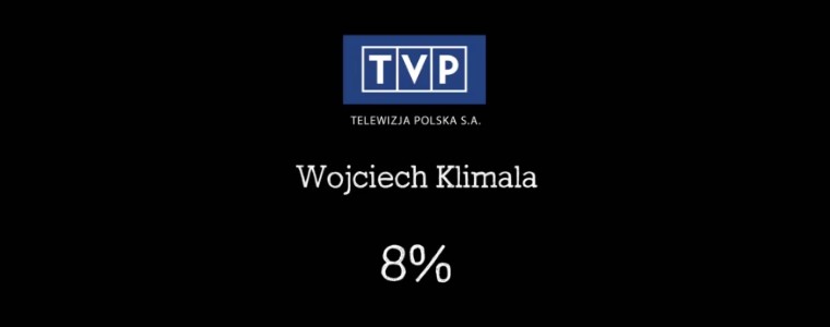 TVP1 TVP 1 Jedynka „Osiem procent”