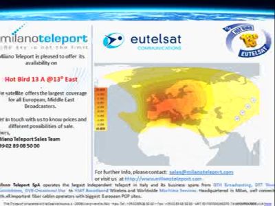 Milano Teleport Infocard