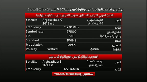 Plansza informacyjna MBC na satelicie Badr 4